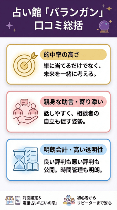 的中率と親身な助言が評判！占い館「バランガン」の口コミ総括